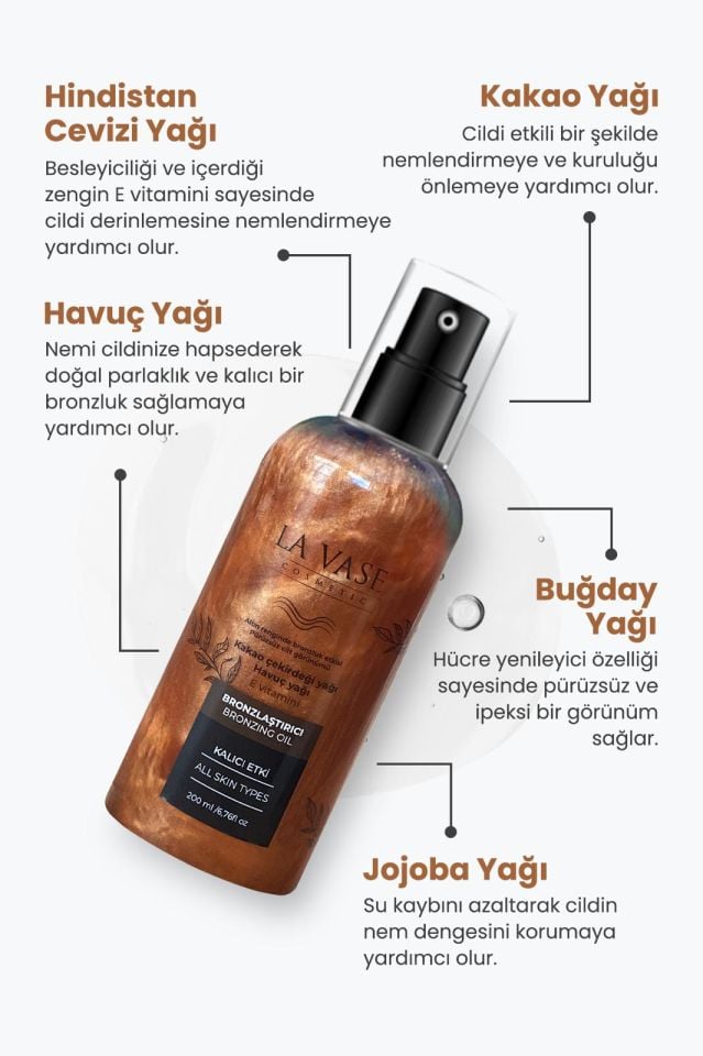 La Vase Bronzlaştırıcı + Güneş Kremi